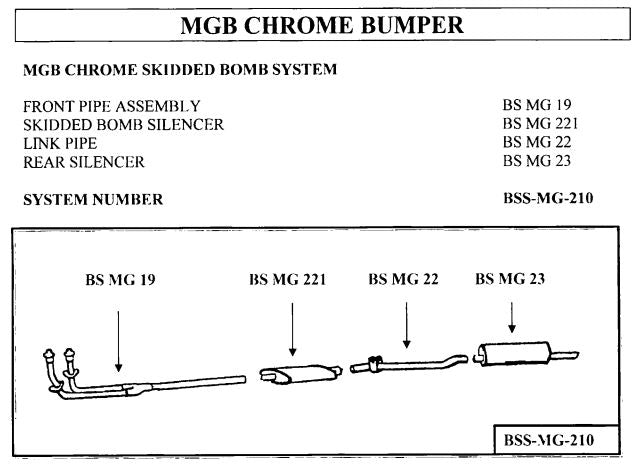MGB & MGB GT Stainless Steel Exhaust Systems