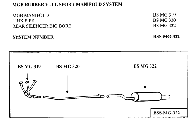 MGB & MGB GT Complete Stainless Steel Exhaust System - MGB Rubber Full Sport Manifold System