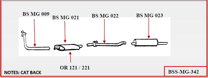 MGB US SPEC Stainless Steel Sport Exhaust System Sport