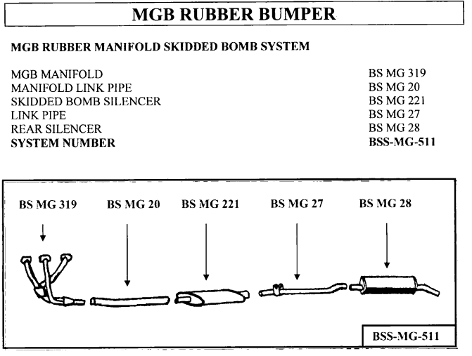 MGB Rubber Bumper Full Sport Exhaust With Branch Manifold Headers.