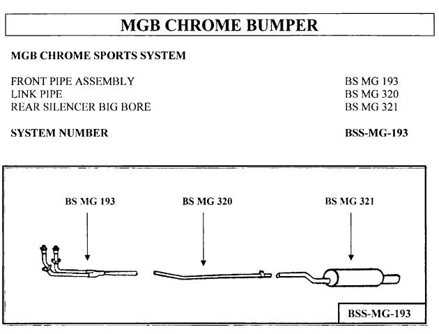 MGB & MGB GT Stainless Steel Exhaust Systems