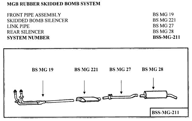 MGB & MGB GT Stainless Steel Exhaust Systems