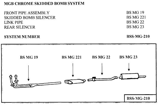 MGB & MGB GT Stainless Steel Exhaust Systems