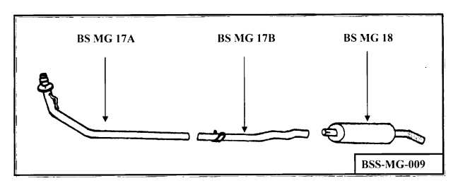 Stainless Steel Exhaust System MGA (1956-1962) BSSMG009