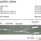 Triumph TR4 Twin (65-66) Stainless Steel Exhaust System