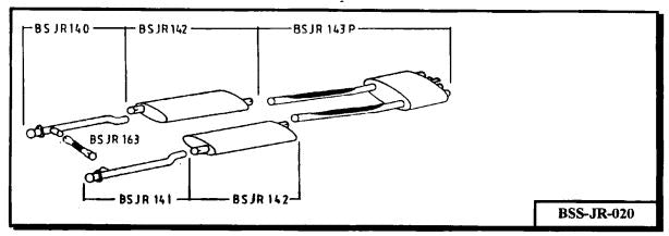 Stainless Steel Exhaust System & Fitting Kit E-Type Series 3 5.3 1971-74 BSSJR020