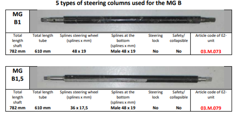 EZ Electric Power Steering Kit For All British Cars.