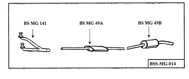 Stainless Steel Exhaust System MGB V8 1975 ON